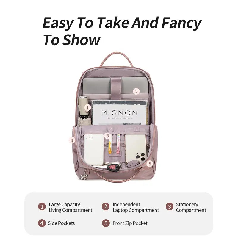 Marina Galanti tietokonereppu sisäosa, sisätilan ominaisuudet esiteltynä